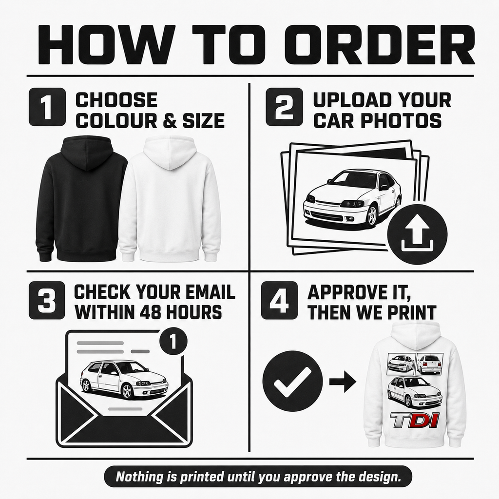 How to order a custom car jumper with the illustration printed on the back